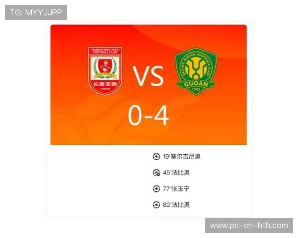 北京国安4-0横扫长春亚泰，法比奥表现抢眼，北京国安对长春亚太